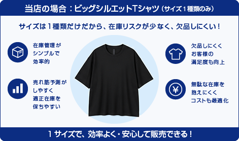 当店の場合：ビッグシルエットTシャツ（サイズ1種類のみ）